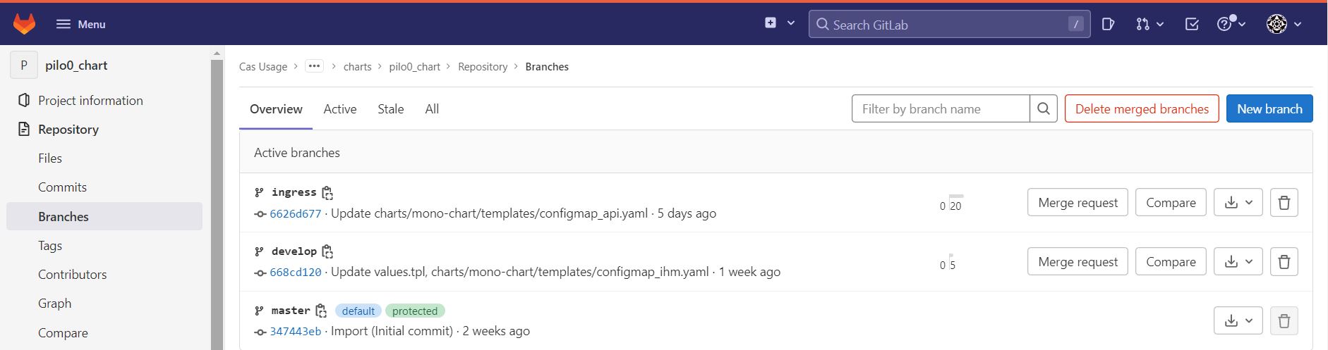 Gitlab_-_delete_branch