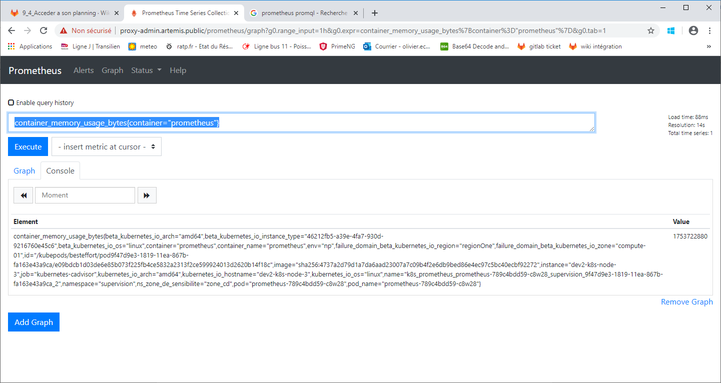 Prometheus - Ceph and Kubernetes Statistics List